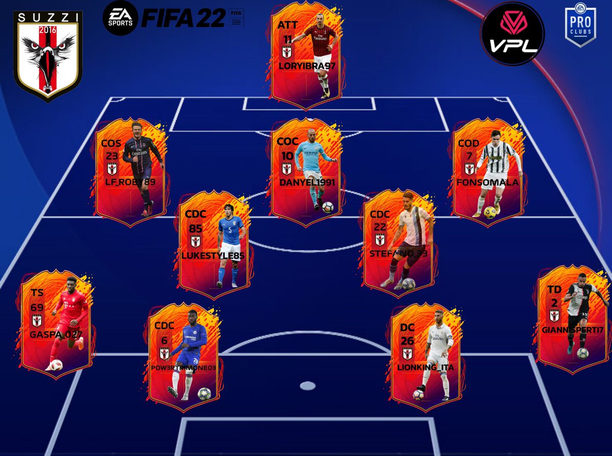 OfficialSuzzi's tweet photo. I SUZZI COSÌ IN CAMPO IN @VPLItaly 🦅
4-2-3-1 
GK:—— 
TD: @lukutti7 
DC: @grasso_cipriano 
DC: @Pow3rTrimone03 
TS: @fabioogaspa 
CDC: @Lucamoris85 
CDC: @Stefano__93 
COD: @fonsomala 
COC: @Daniel91771728 
COS: @9roby8 
ATT: @lorenzo76889444 https://t.co/BzQrVyye4j