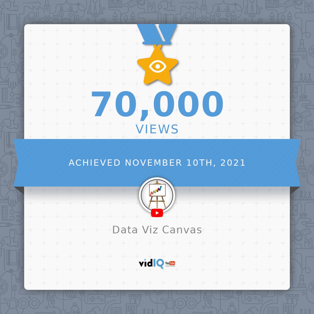 datavizcanvas's tweet image. Glad to see Data Viz Canvas family so active. Thanks 🙏 for your support #tableaututorial #datafam
