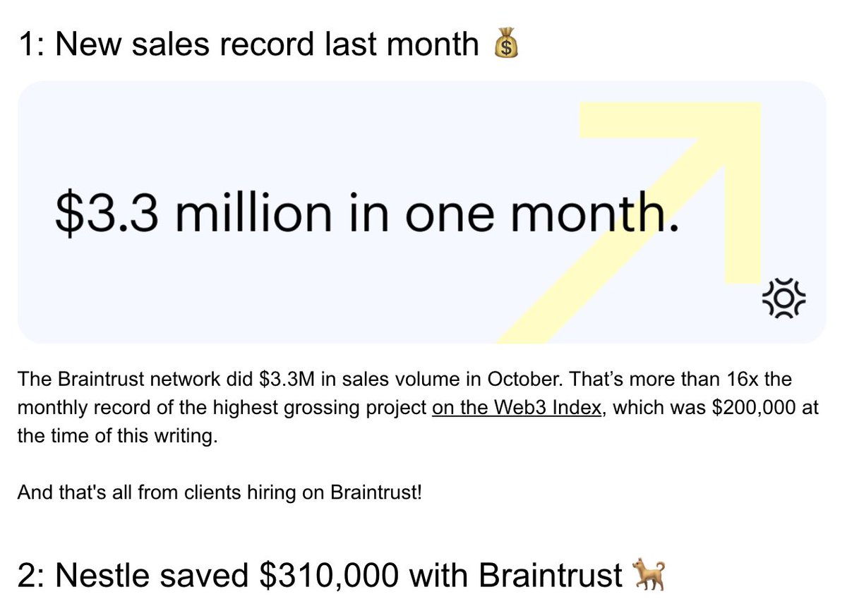 WOW. Well done <a href="/usebraintrust/">Braintrust 🧠</a>