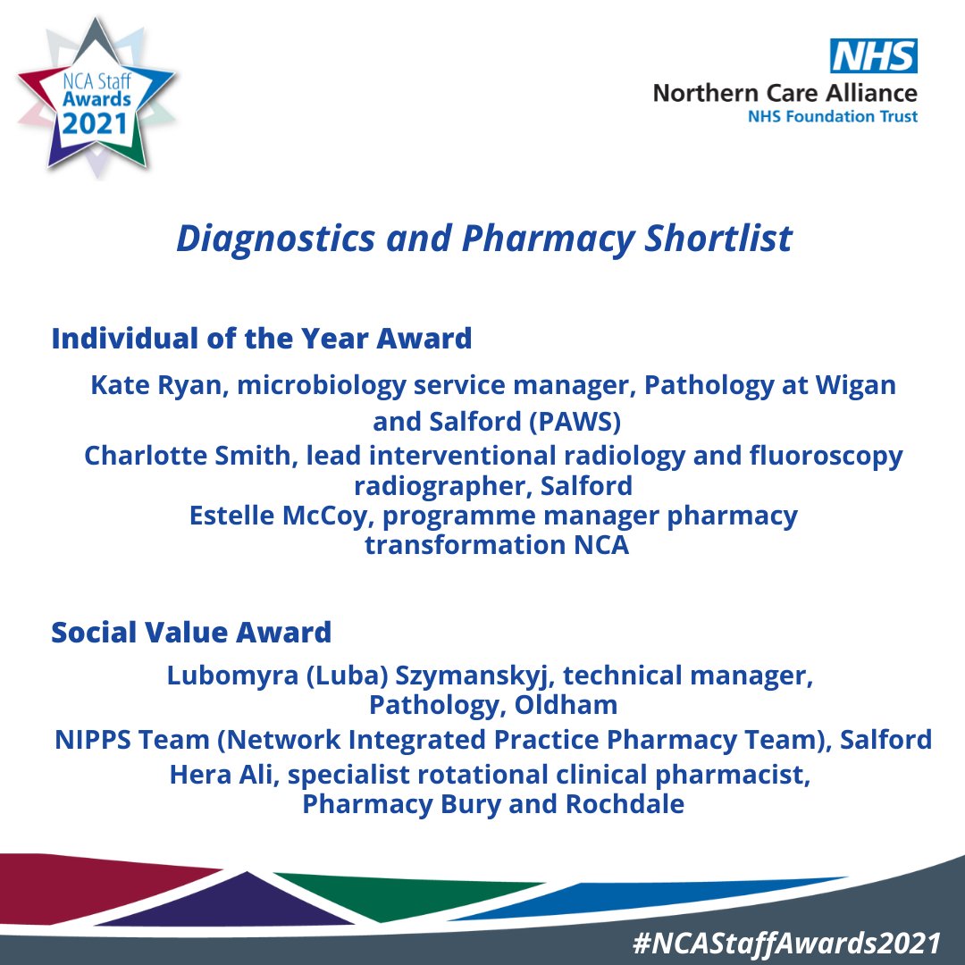 NCAlliance_NHS's tweet photo. Well done and congratulations to all our colleagues in the Diagnostics and Pharmacy Group who are shortlisted finalists in the #NCAStaffAwards2021

You can read the full shortlist on: https://t.co/4ZfCRUFz34 https://t.co/iqkEjB2k1e