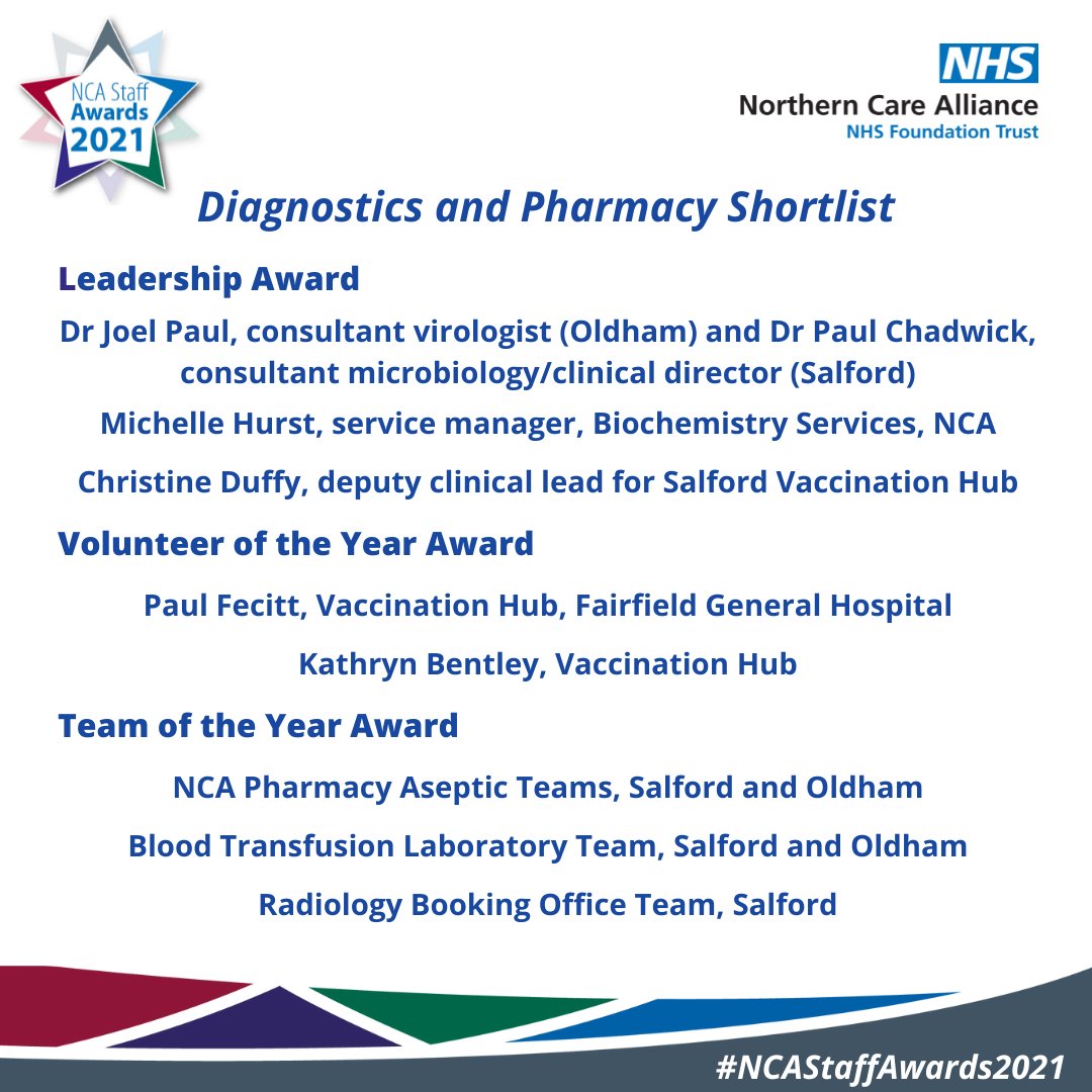 NCAlliance_NHS's tweet photo. Well done and congratulations to all our colleagues in the Diagnostics and Pharmacy Group who are shortlisted finalists in the #NCAStaffAwards2021

You can read the full shortlist on: https://t.co/4ZfCRUFz34 https://t.co/iqkEjB2k1e