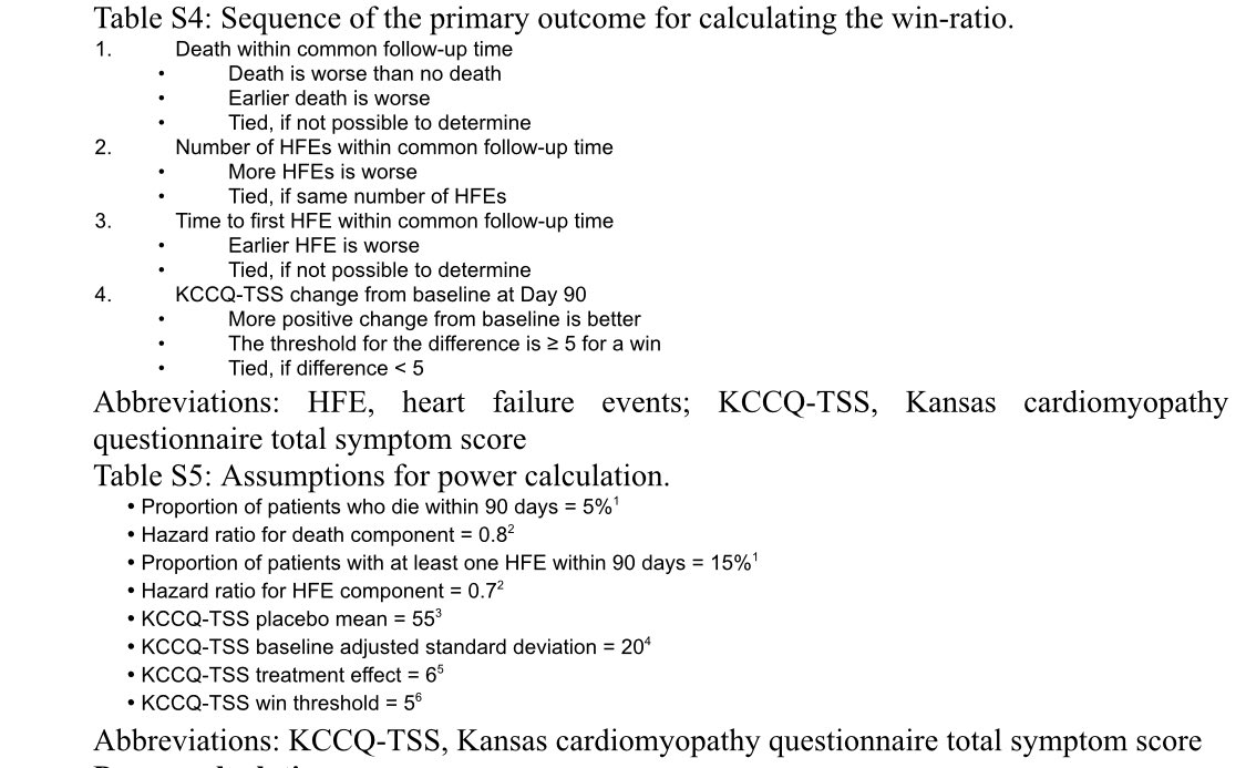 hvanspall's tweet photo. @djc795 @mvaduganathan @kaulcsmc My interpretation based on supplement was that 
- threshold of 5 = difference in #KCCQE-TSS req’d to establish a win between pairs (not the longitudinal difference from baseline to 90d)
- difference < 5 is a tie
Very reasonable approach! 
Thoughts? 
#AHA21 #AHARME #Empulse #LBCT https://t.co/dAjF7Uvgwh