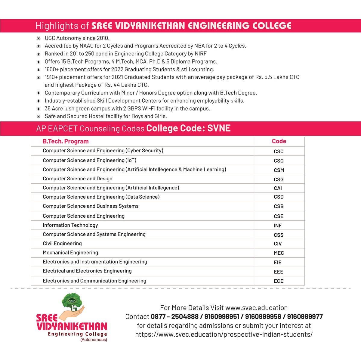 IVidyanikethan's tweet photo. Dear Aspirants, please be informed that "11-Nov-2021 (Today) is the last day" for Category-B Admission registration.
Hurry up.. Don't delay and Don't lose the opportunity for a great beginning.

#SVEC #SVNE #SreeVidyanikethan #weboptions #counseling #EAPCET2021 #aishe https://t.co/VGy9JFc3UD