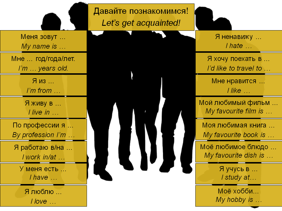 ClassRussian's tweet photo. Do you want to make Russian friends? Here you are some helpful phrases.
#RussianFriends #MakingFriend #UsefulRussianPhrases #IntroductionPhrases https://t.co/OTDMMsFXol