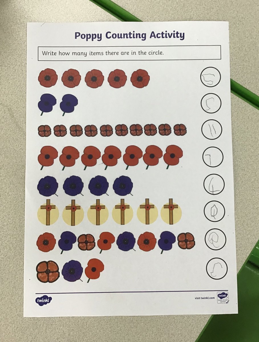 HighwoodPrimF2H's tweet photo. Some great (and yummy🤤) work this morning for remembrance day! https://t.co/piWdPP1pX6