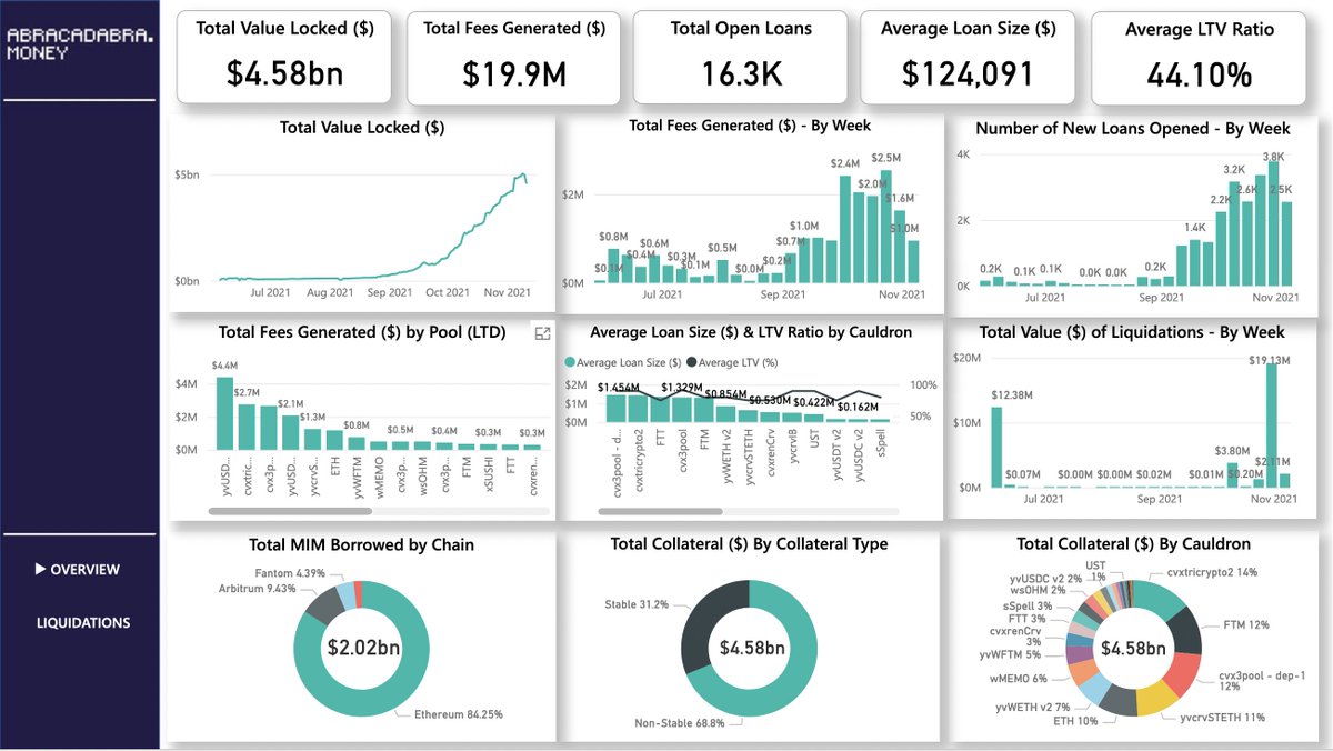 Daniele 🟧 ( Meme Quant ) tweet media