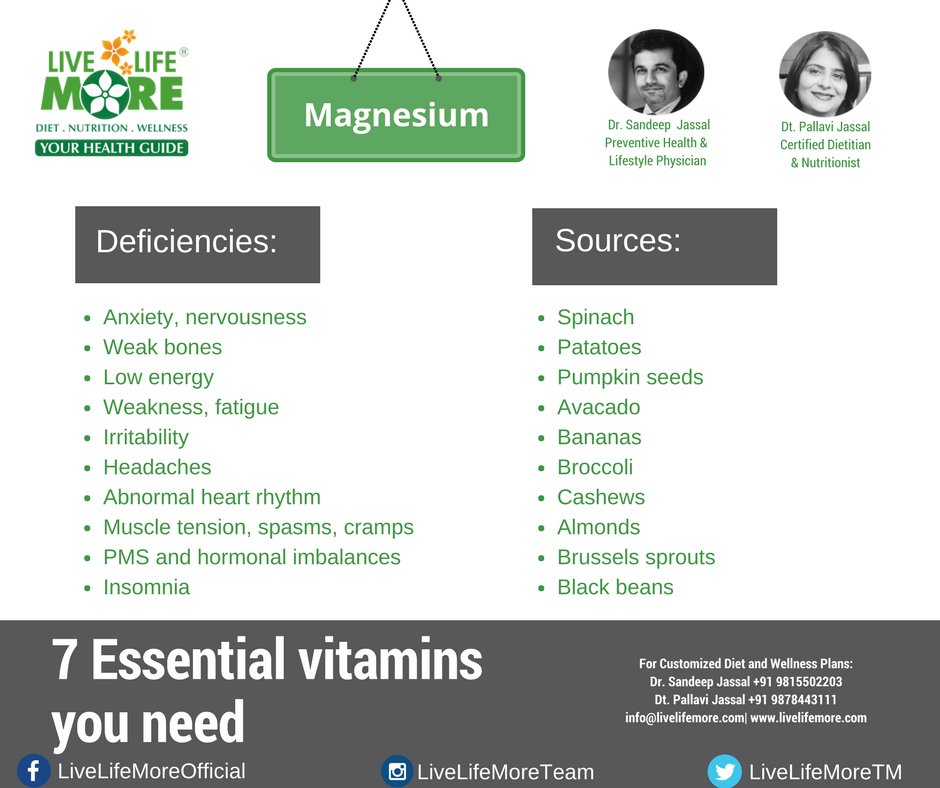 LiveLifeMoreTM's tweet photo. 𝐷𝑒𝑓𝑖𝑐𝑖𝑒𝑛𝑐𝑖𝑒𝑠 𝑎𝑛𝑑 𝑆𝑜𝑢𝑟𝑐𝑒𝑠 𝑜𝑓 Magnesium - #Magnesium
Stay Blessed &amp; LiveLifeMore®...🙂
#Magnesium #MagnesiumBenefits #MagnesiumFoods #MagnesiumDSources #MagnesiumDeficiency #MagnesiumSources #LiveLifeMore #DrSandeepJassal #DtPallaviJassal https://t.co/spPndka7bk