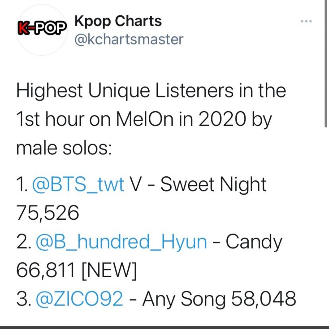 MisaGee_'s tweet photo. @jinakgay What are you trying to say?😶 SN had 400k+ ULs for the first 24hours. It achieved 70K ULs in the very first hour. Yours for whole 24Hours had only 90k ULs. Yes SN enjoyed GP support &amp; stayed on the chart for long despite no support from FD while yours had  whole FD supporting it. https://t.co/P1NOHkkepS
