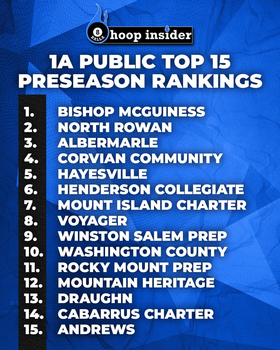 8Ballahoopinsider tweet media