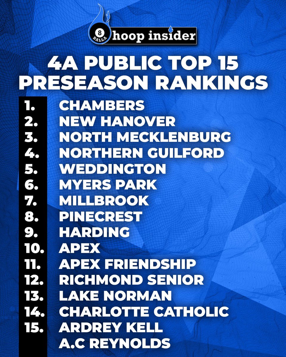 8Ballahoopinsider tweet media