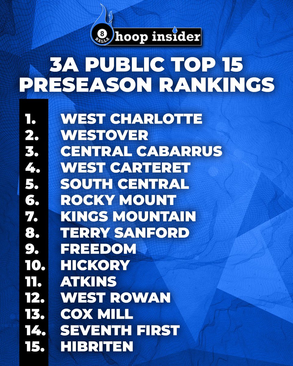 8Ballahoopinsider tweet media