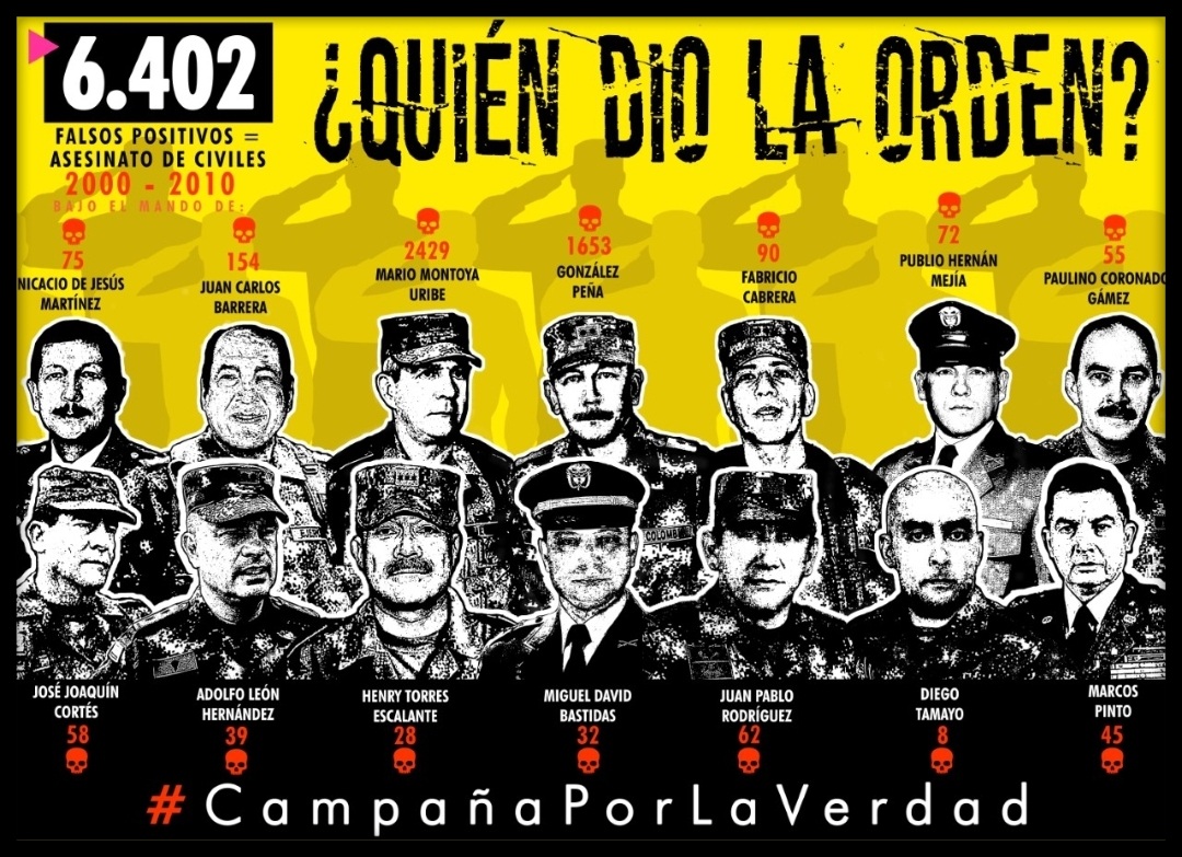 <a href="/MAFAPOCOLOMBIA/">Madres Falsos Positivos de Colombia</a> <a href="/wilromerol/">willusenko Romererosky</a> Por todas esas inocentes víctimas.