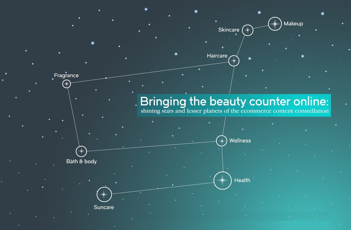 Quill_Content's tweet photo. Who are the shining stars and lesser planets of the ecommerce content constellation?

We audited 50 brand websites, including Charlotte Tilbury, Space NK and MAC to see who is up to the content challenge and who is falling short.  

https://t.co/nUfmwZnLAD https://t.co/Xu2wdJMEdx