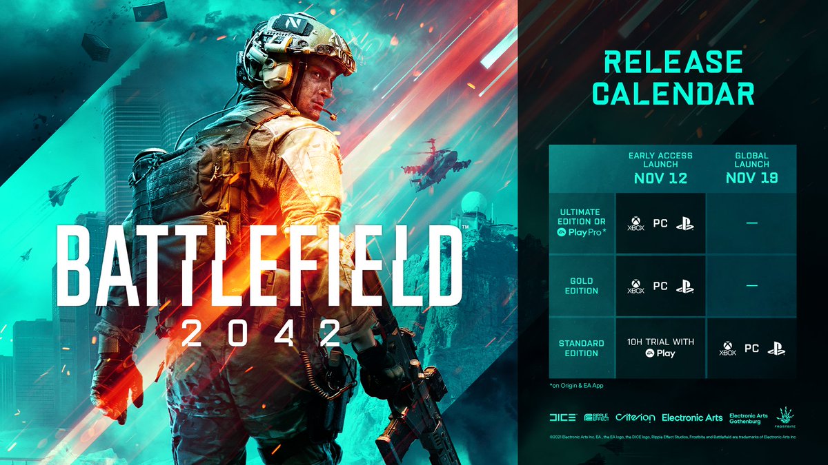 BattlefieldComm's tweet photo. #Battlefield 2042 is now live for Early Access players on Console in New Zealand 

🇳🇿 Welcome to the Battlefield 

Full Release Timings 👇👀
https://t.co/8lzIefwcTi https://t.co/OAQPLUTYCi