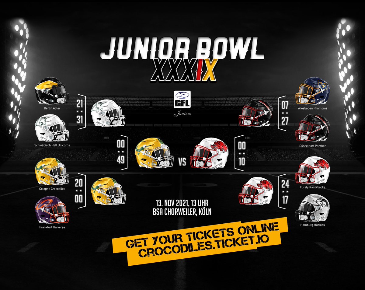 Cologne Crocodiles tweet media