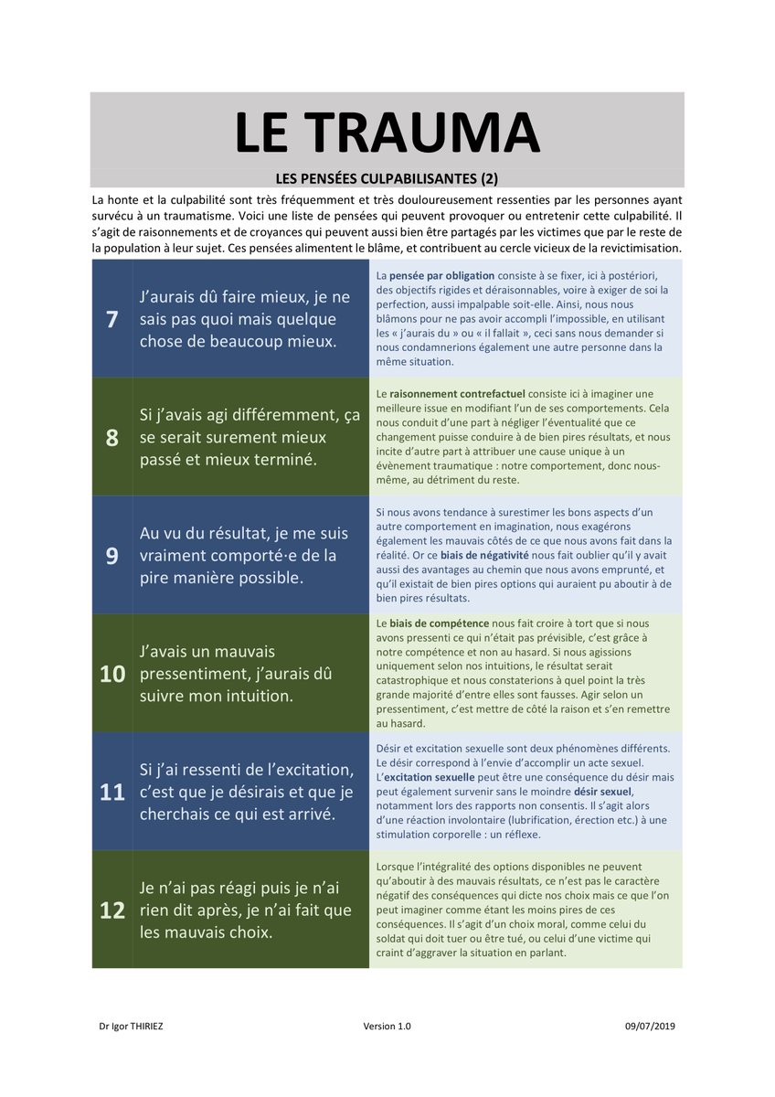 igorthiriez's tweet photo. Petite piqure de rappel concernant les pensées culpabilisantes que peuvent vivre les victimes de trauma, notamment d'abus sexuel. https://t.co/YXVQTPLdMZ