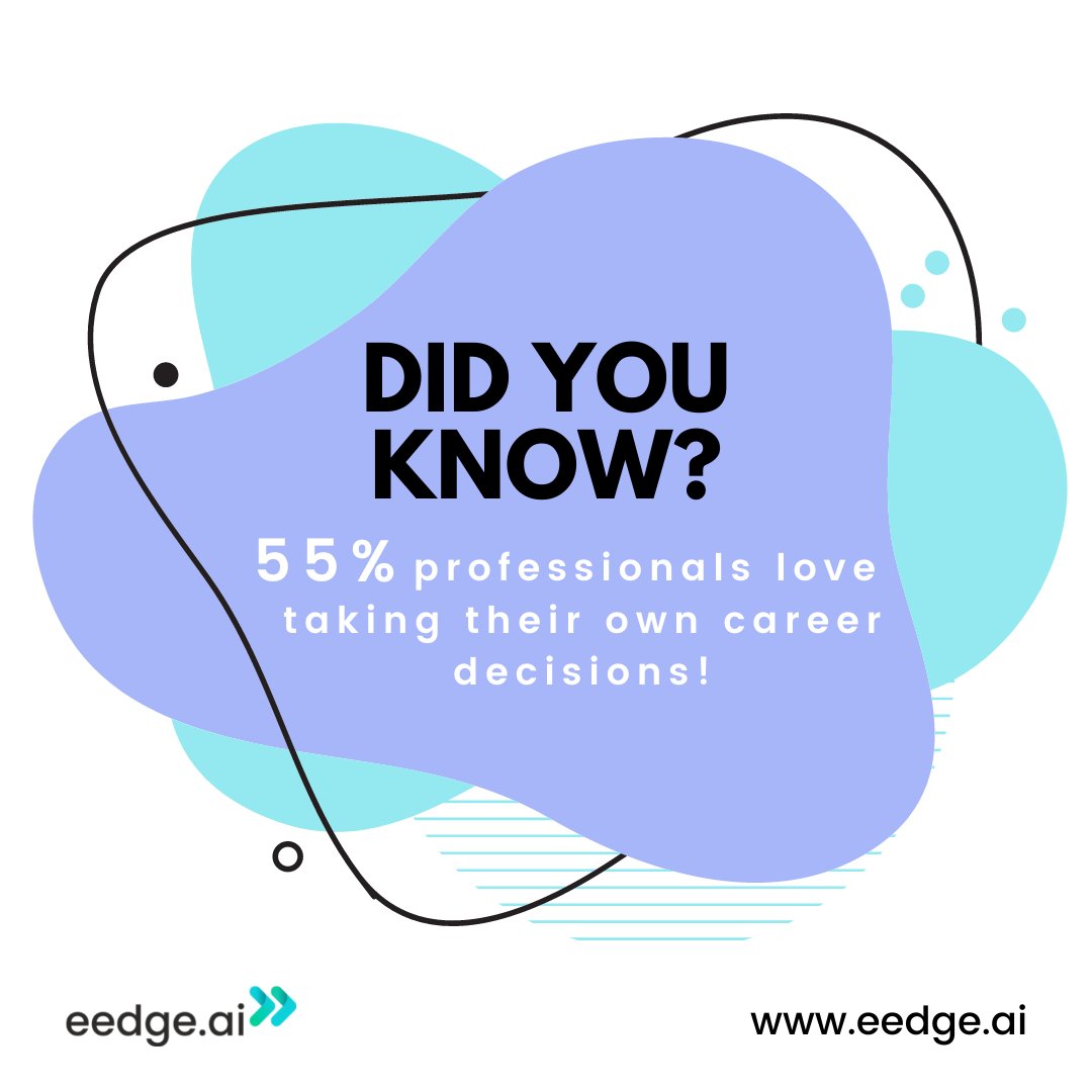 eedgeai's tweet photo. 55% of us love to take our own career decision.  How do we really manage it? It’s based on our experience, some unstructured research, checking with mentors, etc. What if there is a scientific model that helps us guide our career on daily basis? Try https://t.co/jHERlqZric https://t.co/oBW46rw1CS