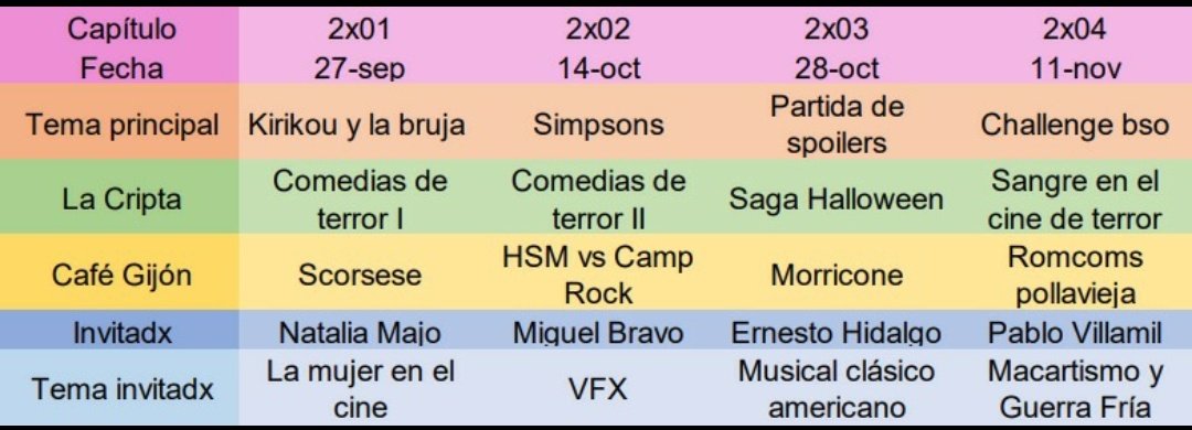 FantasmaPlaneta's tweet photo. https://t.co/jcjP0EoEH6
