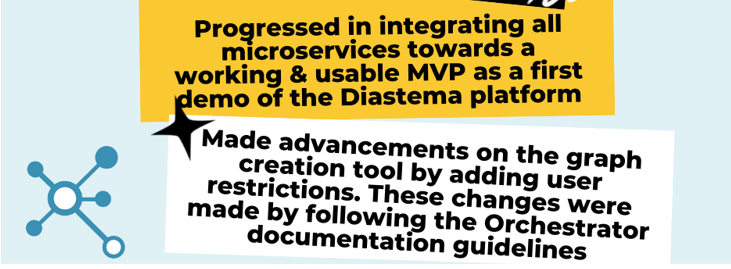 DIASTEMA20's tweet photo. 🚀 Latest updates about @DIASTEMA project. Take a sneak peek and learn about the procedure that we are following. #dataasaservice #infrastructures #Research #innovate #diastemaproject https://t.co/0bghlwDRfu