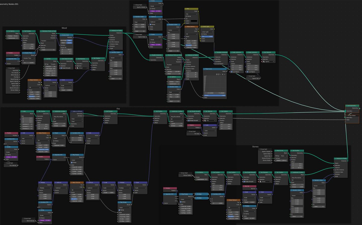 linkxk64's tweet photo. Renders and geometry nodes setup for challenge 6: Red! :)
#nodevember #nodevember2021 #b3d #geometrynodes https://t.co/wmTGXtf1Uw