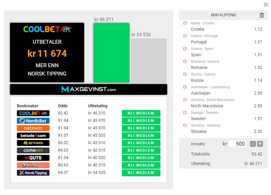 Mange internasjonale godbiter for de fotballinteresserte i kveld.

1⃣🔁
2⃣ Hvilket lag på denne bongen scorer det raskeste målet. ⚽️🥅

Et par med rett svar vinner #oddsbonus
#WCQUALIFIERS