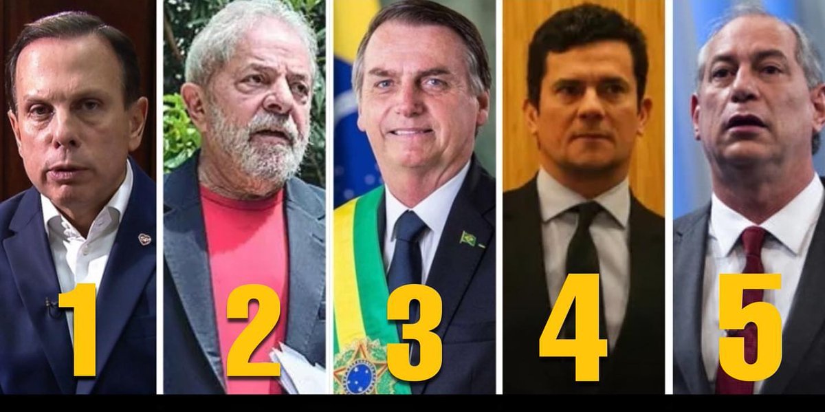 CleberAmaral_'s tweet photo. Em quem você votaria? https://t.co/b3yAIsKUEv