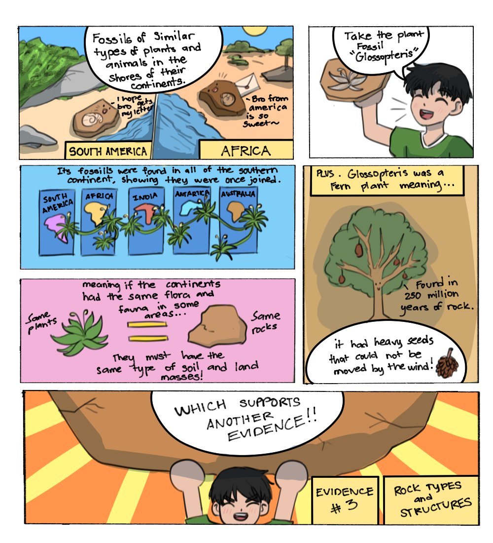JerbyDraws's tweet photo. A short comic of evidence that our continets were once one and now apart :0!!! hope ya'll like it https://t.co/FQjskFozuc