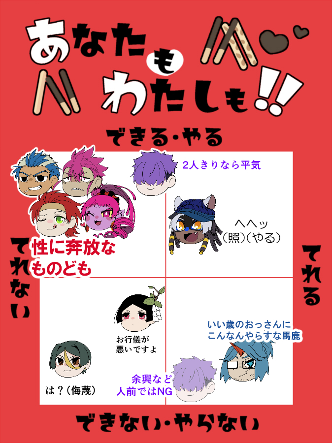 ハンバーガーとポッキーの図をやりました 