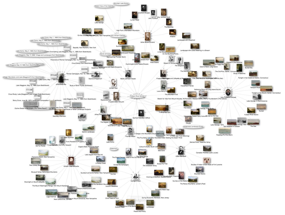 #linkedopendata - Benieuwd naar tools, praktische toepassingen en blogs over dit onderwerp? Met dank aan collega Ed de Heer vind je nu recente en relevante informatie terug in het #kennisdossier Linked open data. Lees er alles over in zijn bijdrage: bit.ly/30d8pcL.