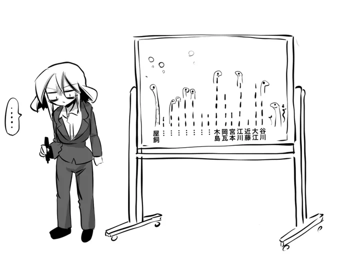 営業の表をチンアナゴにだけは絶対にするなよ #一番厄介なタイプが後輩になった 