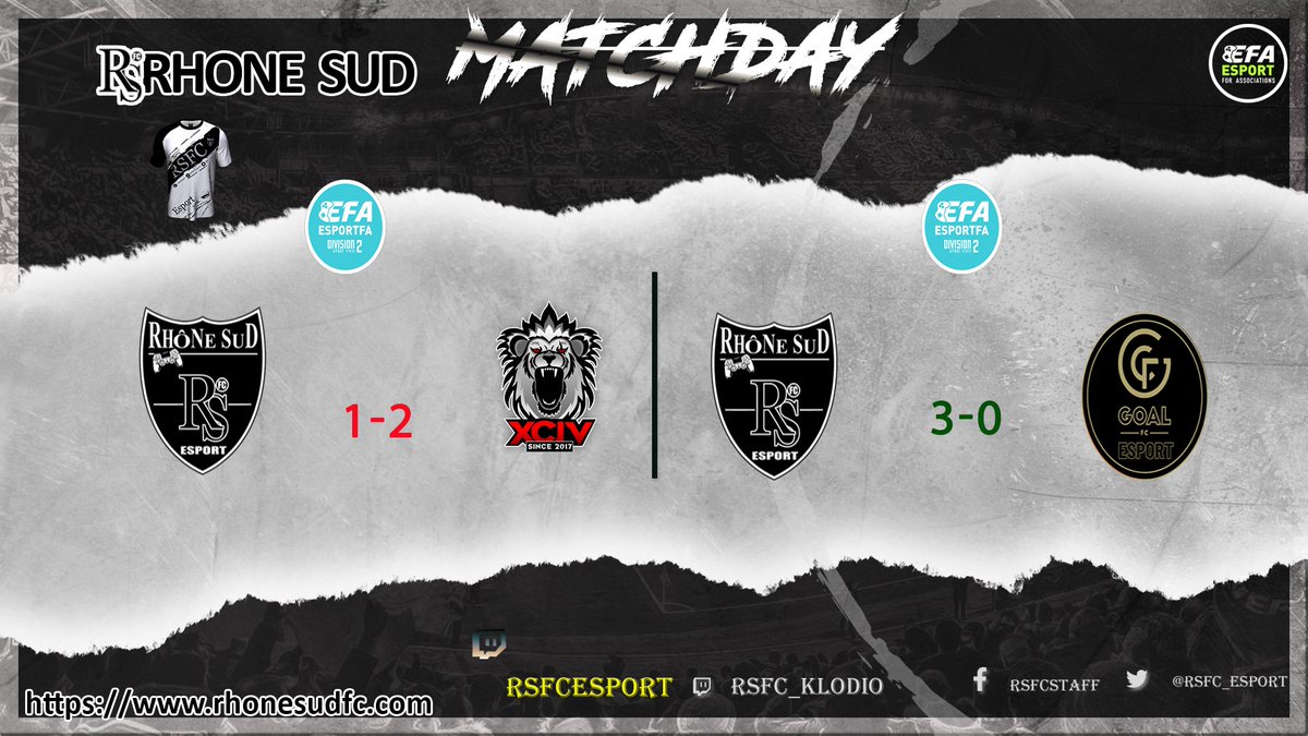 Résultat FIFA @ActuEsportFA