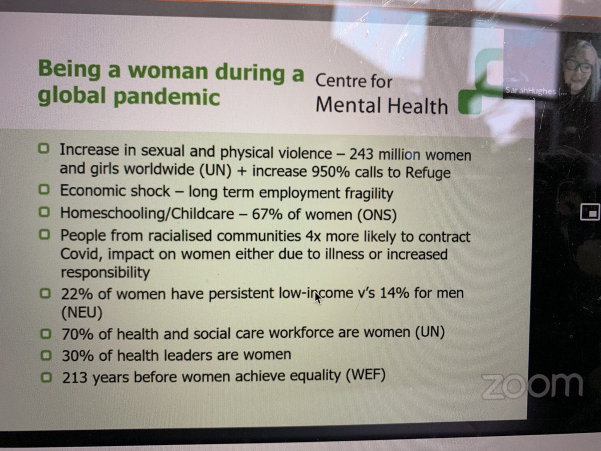 213 years before women achieve equality 

Each year of pandemic makes this worse 😔

Glass ceiling, double bind, misogyny, harassment still at play 

@hcwomenleaders @_Sarah_Hughes_ @womenspeakersHC @samanthallen #ActionForEquality @CentreforMH