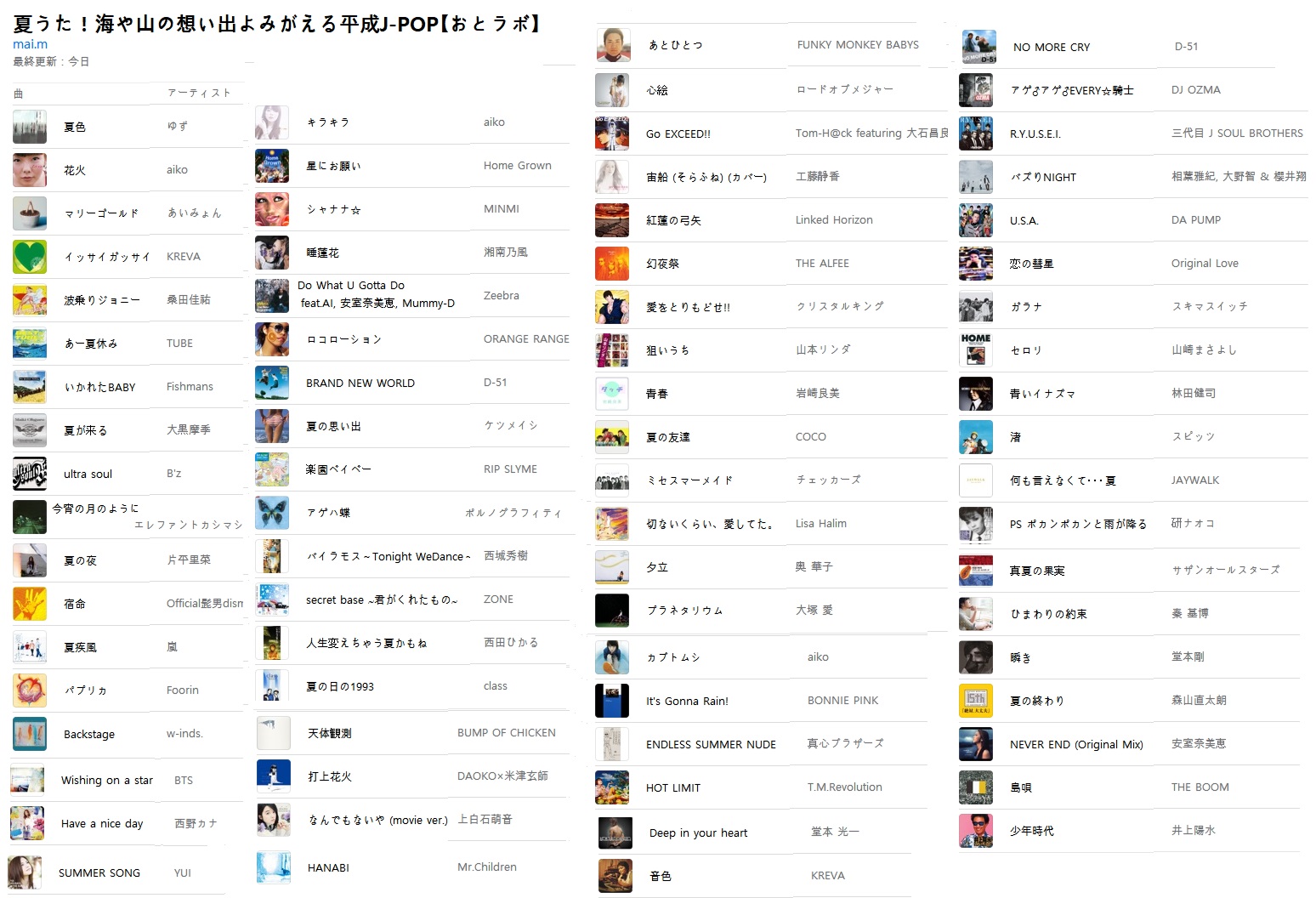 تويتر 臼井孝 T2u音楽研究所 على تويتر プレイリスト おとラボ Spotifyでの人気4選 R40 秋に聴きたい失恋 片想いソング T Co Yokm5yysa0 R40 雨の日のラブソング T Co Hraf615rhh 80年代 90 年代ドラマ主題歌 T Co Pt5hkiixc5 夏うた 平成j