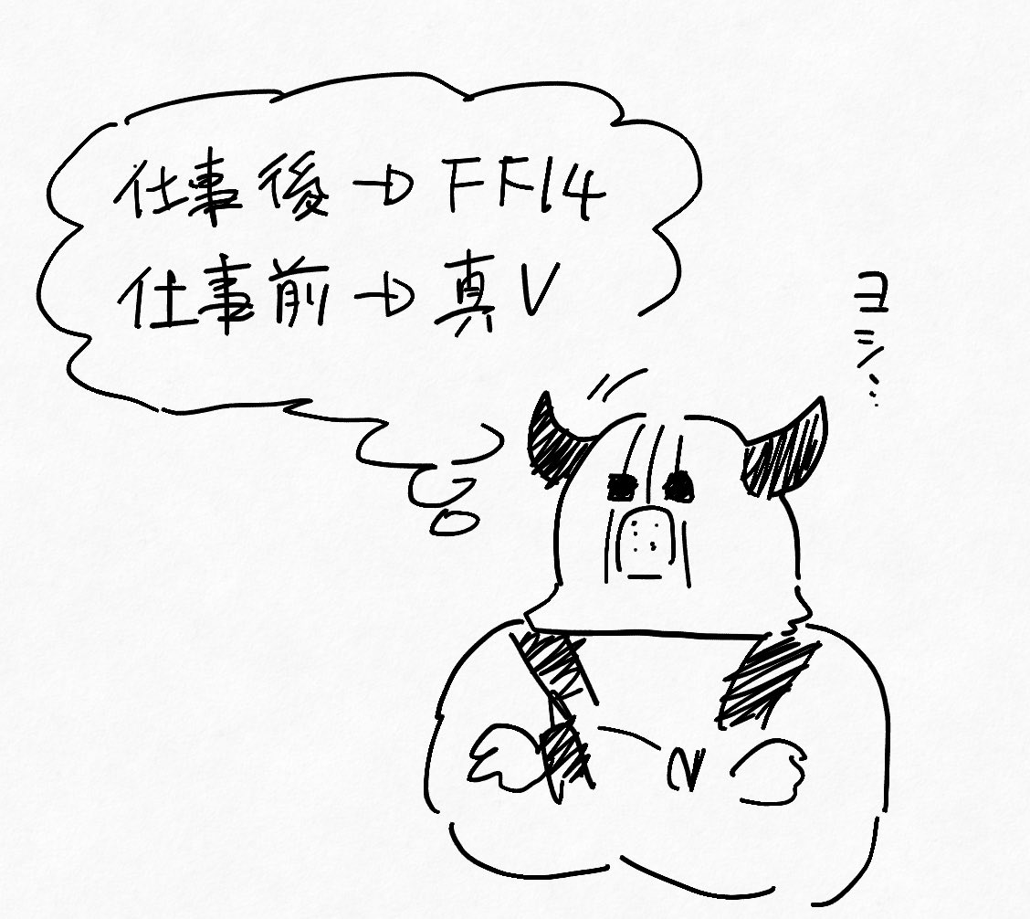 ガバタイムマネジメント 