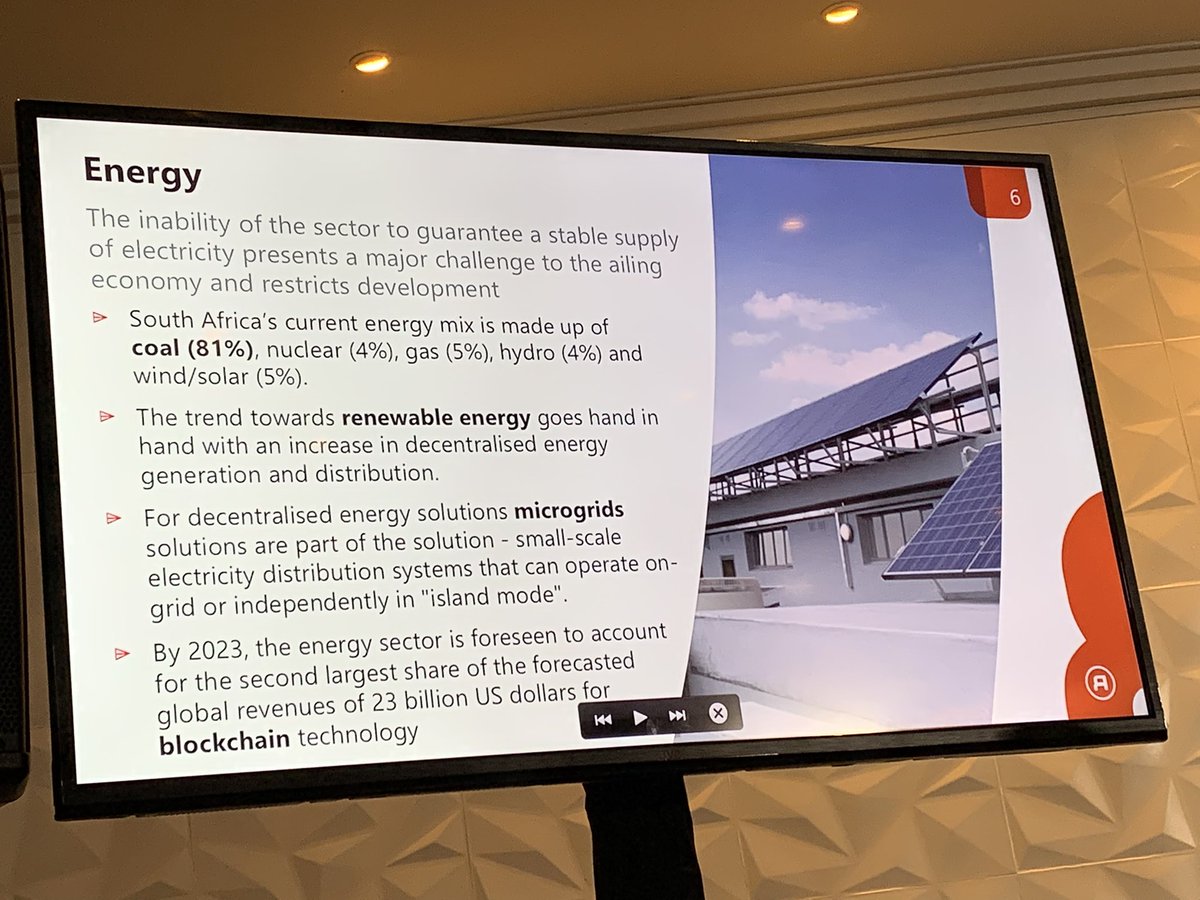 zinchiii's tweet image. Building Smart Cities through AI, Blockchain and Big Data.
#cocreatemycity JHB