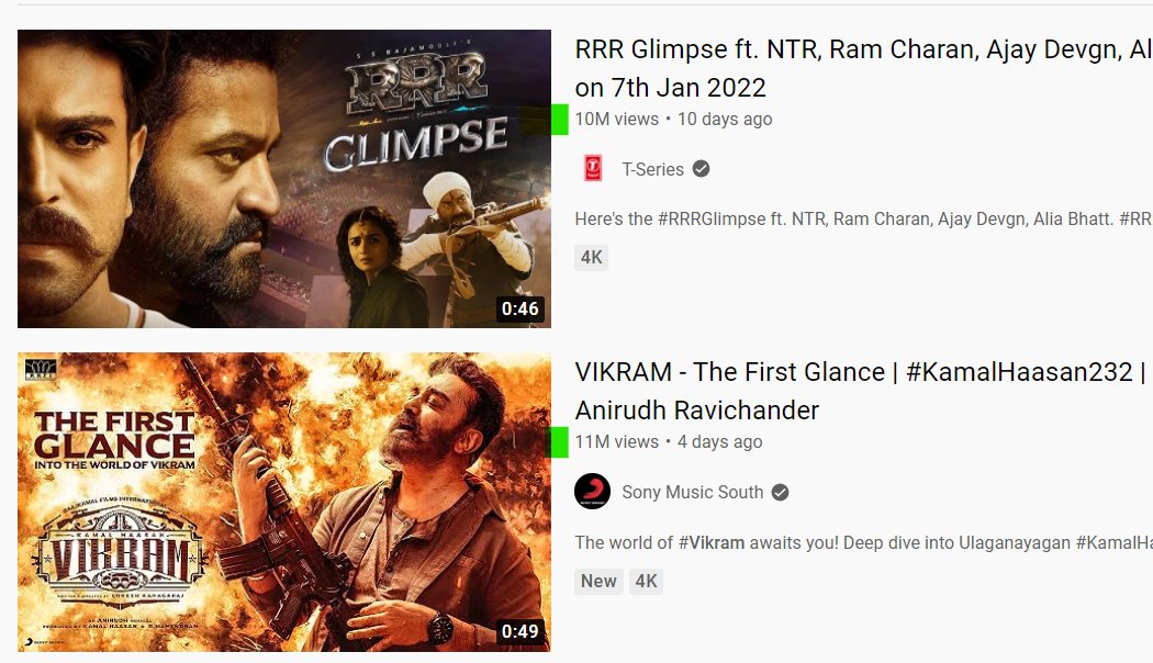 Mass_Maharaja's tweet photo. - One movie is a multistarrer
- Made by India's most popular director who gave a mega BB
- Made in a huge budget
- Also starring some Bollywood A-Listers
- In the making for more than 3 years

- The other marks the return of #KamalHaasan!
And Yet #VikramFirstGlance > #RRRGlimpse https://t.co/kBvaFlfrBE