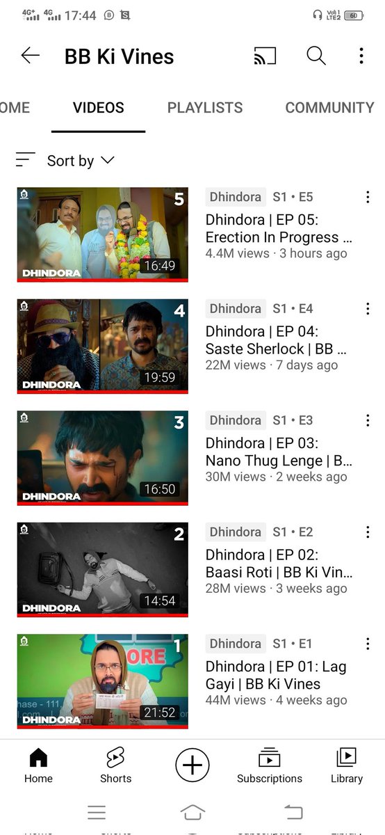 Vidhayak023's tweet photo. #BhuvanBamKaDhindora Dekhna tha aaj hi 1 se 5 tak sare episodes dekh liye meine subse mzedar ki meine iska Official trailer tk ni dekha vo sirf meine doston se suna tha @Bhuvan_Bam Bhai mauj krdi #bencho yar sacchi 
Thanks @tharibijli_ us din tumne btaya tha ki dhindora dekho https://t.co/aGULzfBOSf