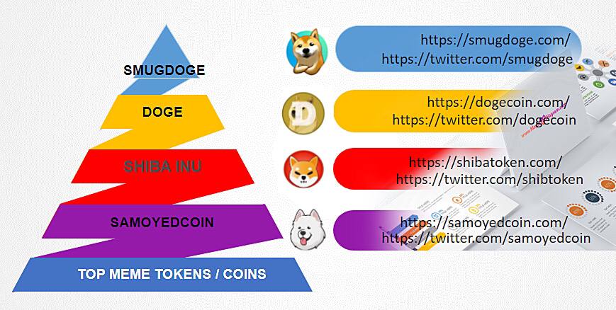 <a href="/CryptoGodJohn/">Johnny</a> Have you bought $SMUG on $ONE ?
If not you still have time :) 
He is only one dog you ever needed :)
<a href="/smugdoge/">SmugDoge Solana (live on Raydium) $SMUGDOGE</a> @HarmonyOneDaily <a href="/harmonyonee/">Harmony.One 💙</a>