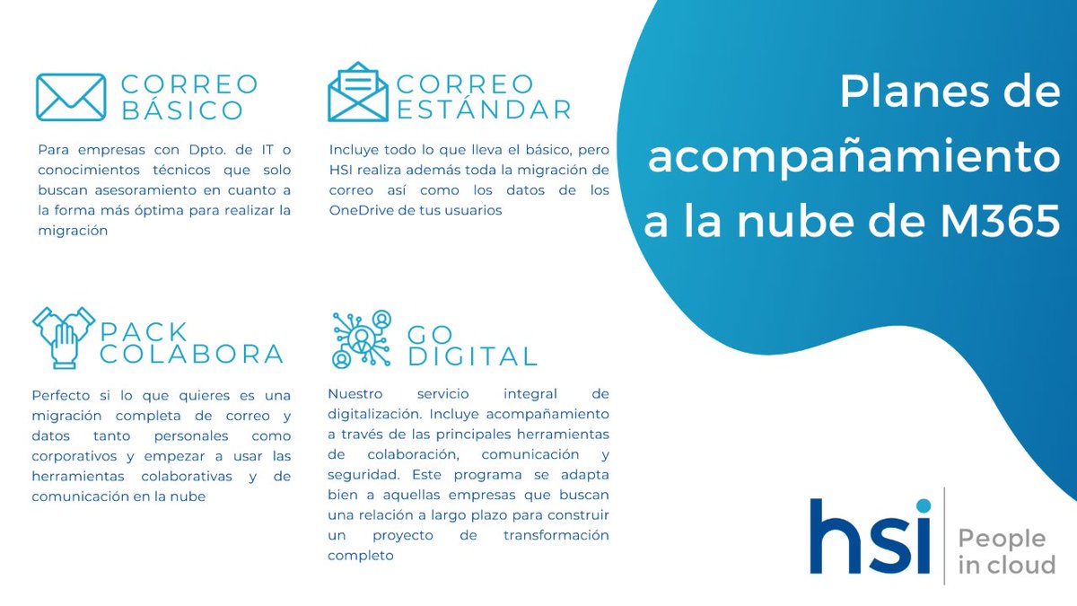 En HSI te ayudamos a subir a la nube de forma rápida y según tus objetivos ➡️ Descubre con nuestra calculadora el plan que mejor se adapta a las necesidades de tu empresa 
link.hsi.es/calculadora365
#PeopleInCloud