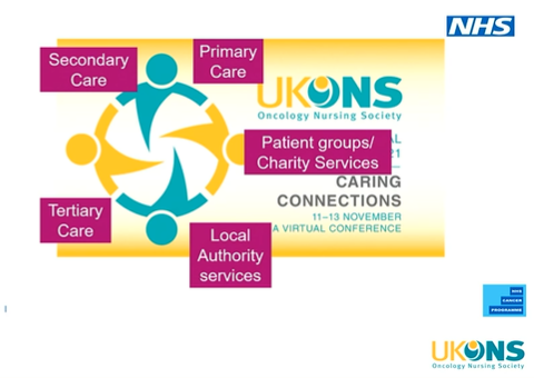 UKONSmember's tweet photo. #UKONS2021 Personalised care gives people  choice &amp; control over their mental &amp; physical health. @LesleyLesleys asks delegates how we are forming connections with other levels of care to achieve better care in all stages of the cancer journey for people affected by cancer. https://t.co/CHcsAhRl0v
