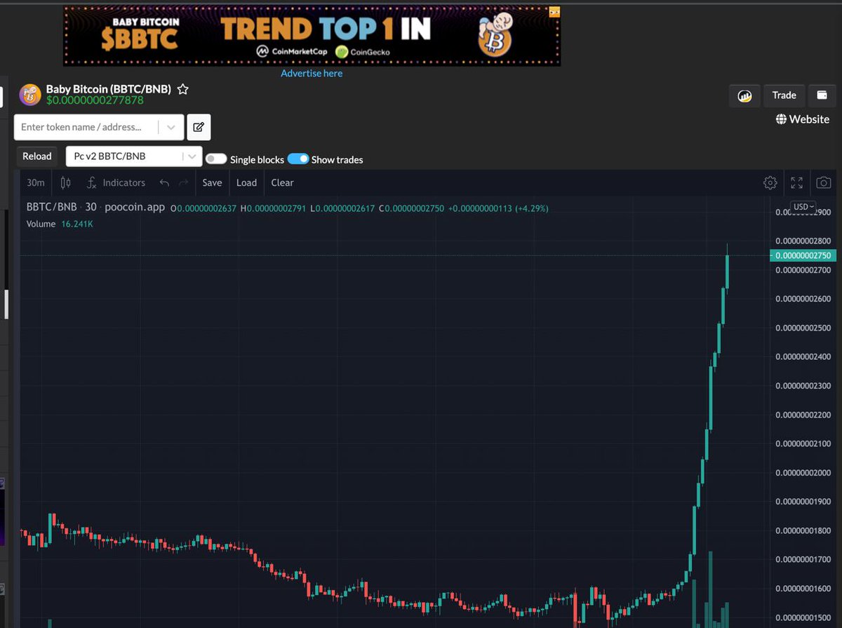 JonnathanRiver8's tweet photo. 💥WHAT A NICE RUN! $BBTC💥‼ 

🔶@BabyBitcoinBSC in Time Square‼ 
🔥🔥From 6M Marketcap to 11M Marketcap in 6 hours 🔥🔥
🔷Time Square from Nov 11th to Nov 17th. 🖥 
#BBTC #BTC #BabyBitcoin #NBA #Binance
@BitMartExchange
@gate_io
@Hotbit_news https://t.co/bxpozpVb01