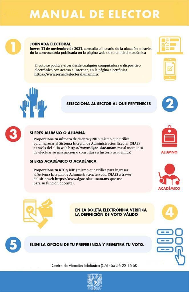 FES_ACATLAN's tweet photo. Hoy, es tu elección... vota en https://t.co/T3Cu7ri8sB https://t.co/6iZiuSs8Kk