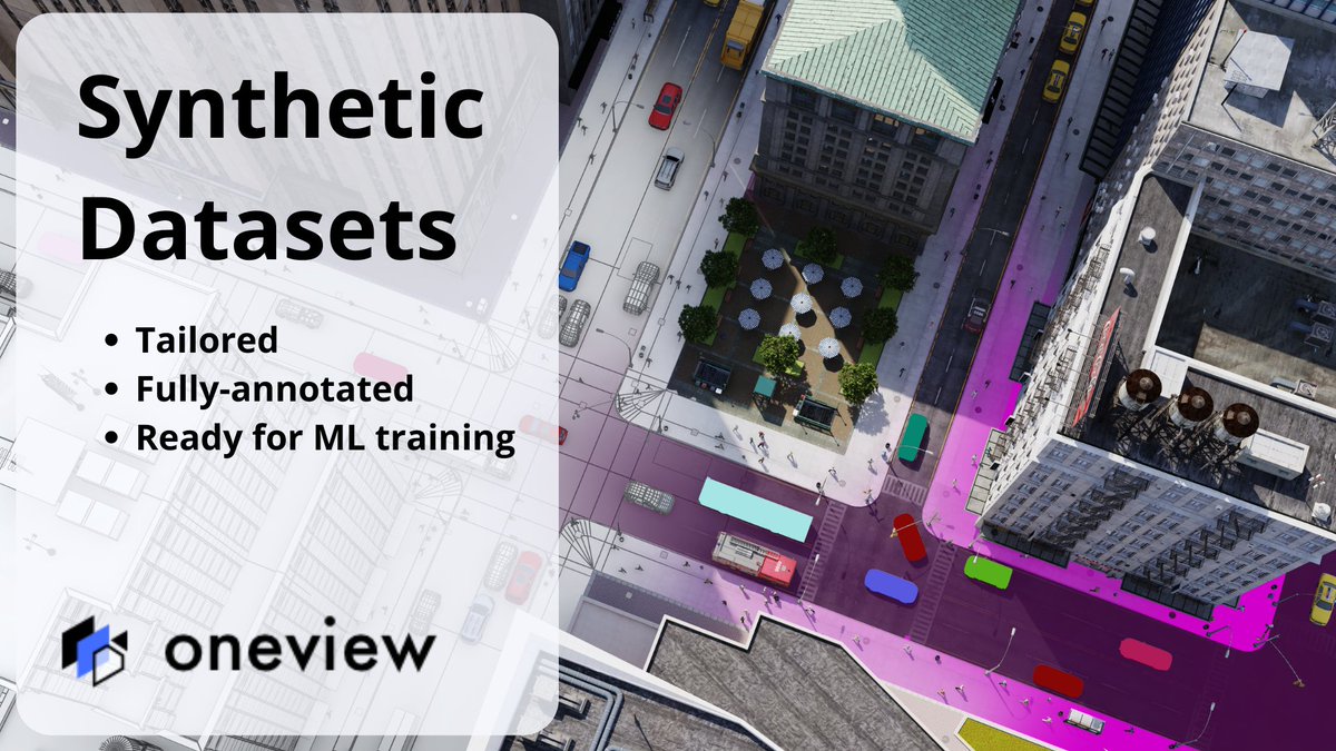 OneView_AI's tweet photo. Many #ML projects are doomed from the start because of lack of #data and a long and error prone process of annotation. #Syntheticdata solves these pain points. Find out how https://t.co/TsM72wcYhB. https://t.co/quTlFObSrx