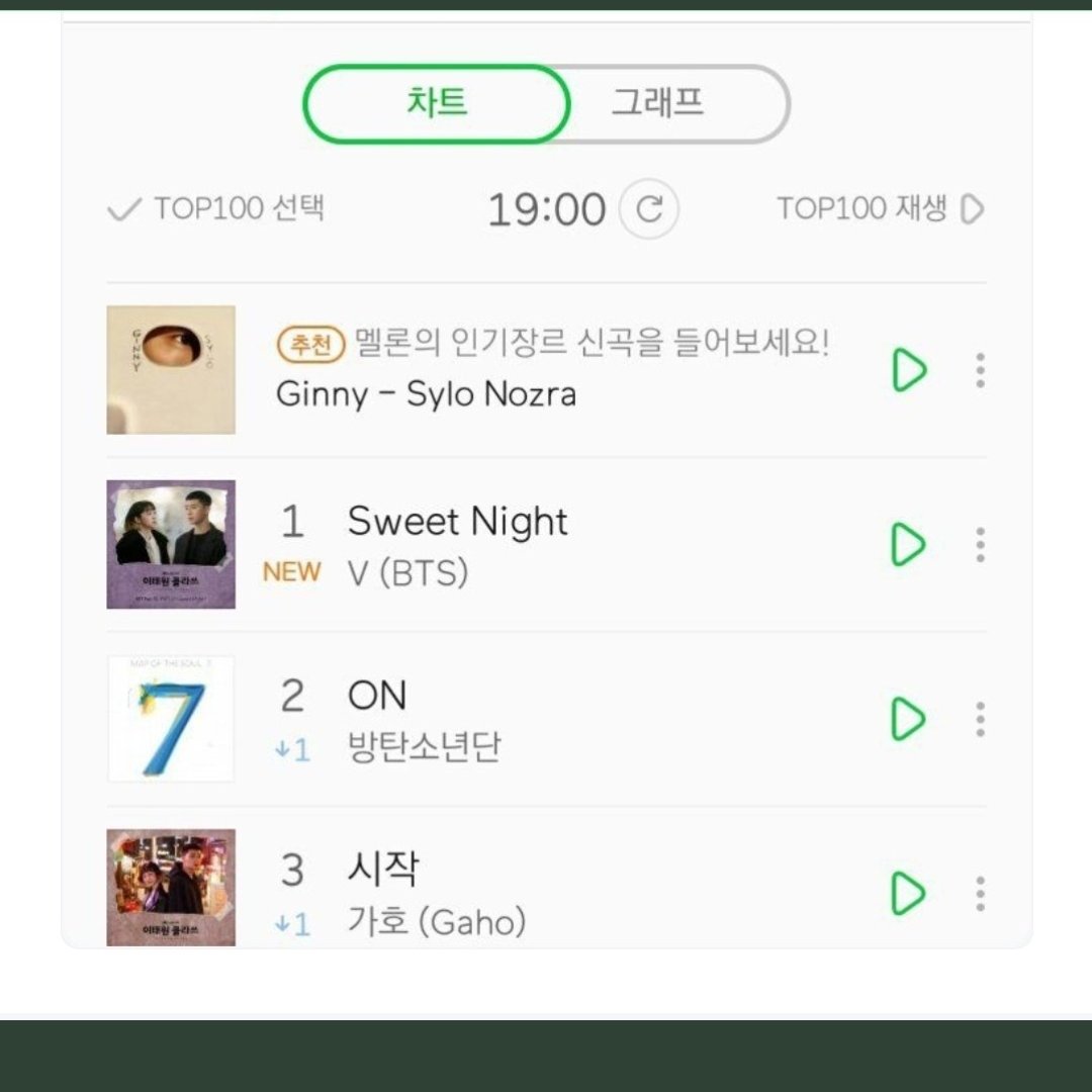 VbaritoneLegend's tweet photo. @jinakgay 36 years of age and not have a mind of even 6 years??
SN got 400k uls in first 24 hours and your fav 90 uls and not to forget SN was bycotted by karmys and only streamed by gp while your fav has 200% percent support from fandom
And SN has competition with ON and defeated ON
Stfu https://t.co/2QhxXBaqVx