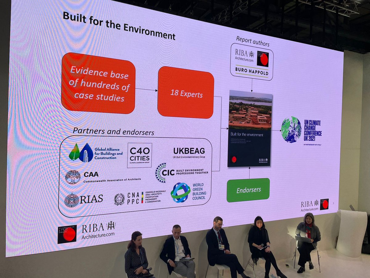 SmithMordak's tweet photo. Back "in" the #BlueZone to again present #BuiltForTheEnvironment. Hoping to learn more about how finance can help close the deployment gap between the technology and knowhow we have and what's actually happening... https://t.co/dNjMlhJoSf