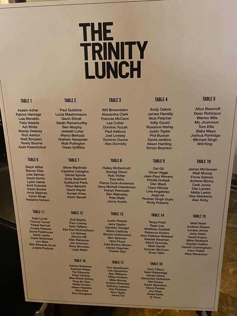 Gu881n5's tweet photo. What a turn out!! Bravo 👏 @NewDigitalAge1 #TrinityLunch https://t.co/8oWnFGcmUn