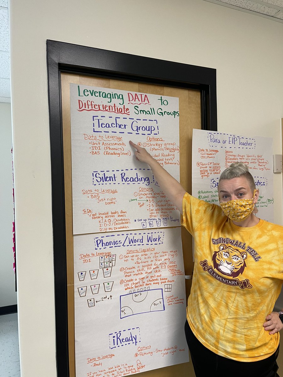 math_on_fire's tweet photo. When the feedback is given to the team @amybytheton knew what she needed to do to help her teachers see how to build effective small groups. @StonewallTell #turnaroundtimesameday #planinaction #readytowork @RonaldBMaxwell @NPorter17 https://t.co/SXsqjdaQ1q