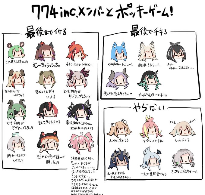 ポッキーの日ですね 