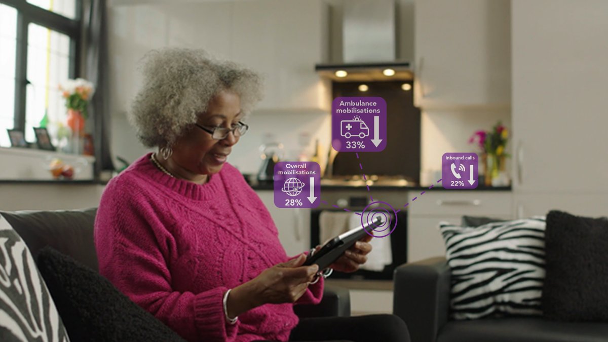 TunstallHealth's tweet photo. NEW! @WendyHugoosgift, Director Monitoring Services, @GroupTunstall, reflects on the use of #TECS in #socialcare, and a new article published in the Journal of Healthcare Informatics Research about advanced #telecare in Spain. Find out more ➡ https://t.co/5mwHYFgryN https://t.co/iv9tp2wTrE