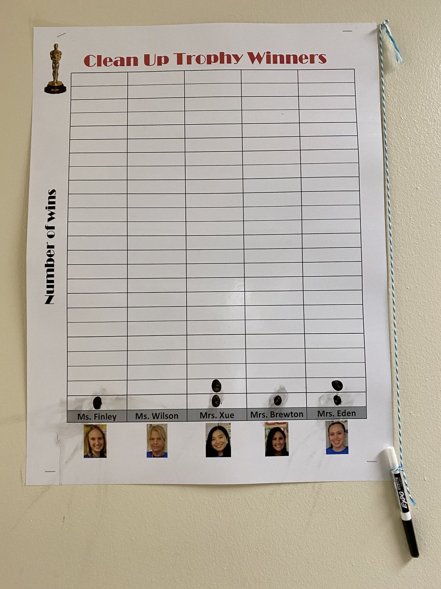 Huffman Kindergarten tweet media